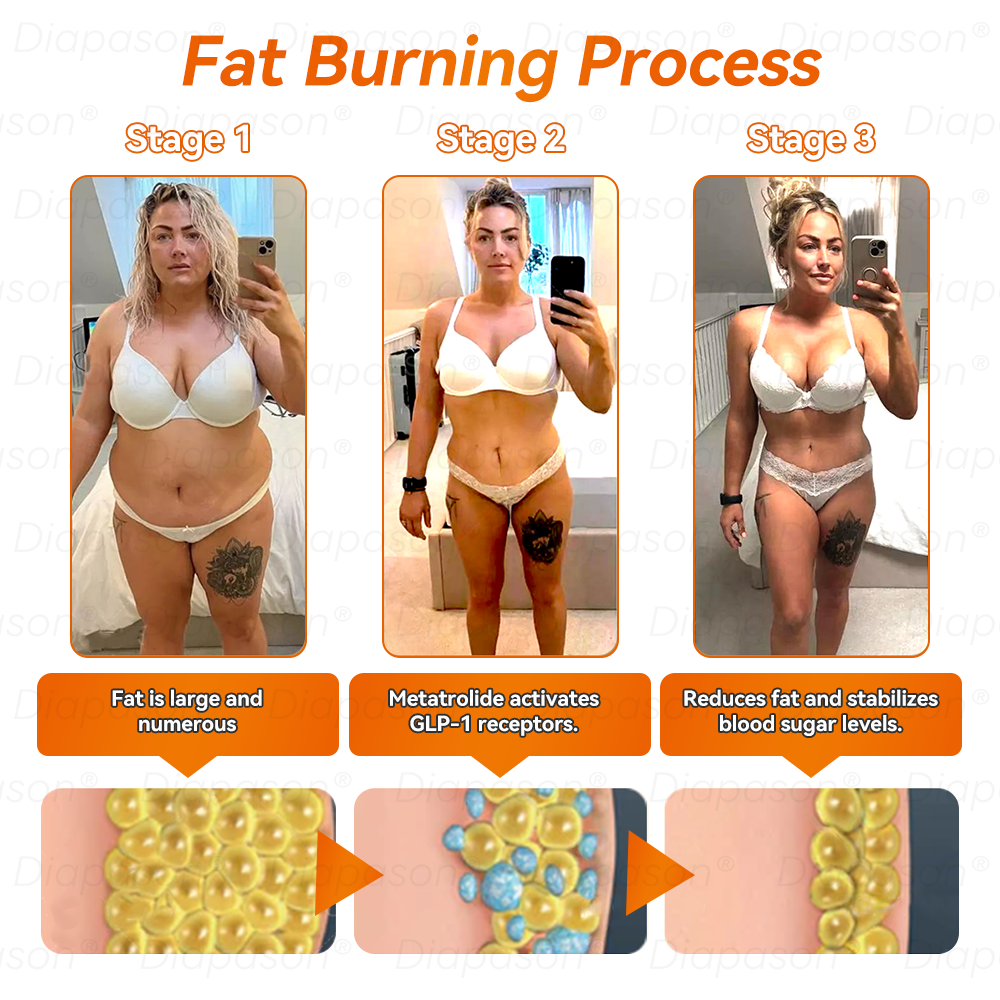 ๐ท๐๐๐๐๐ ๐๐ยฎ ๐๐ด๐ท+ ๐บ๐ฟ๐-1 Slimming Drops ๐ง - Suitable for Obesity, Diabetes, and Cardiovascular Conditions