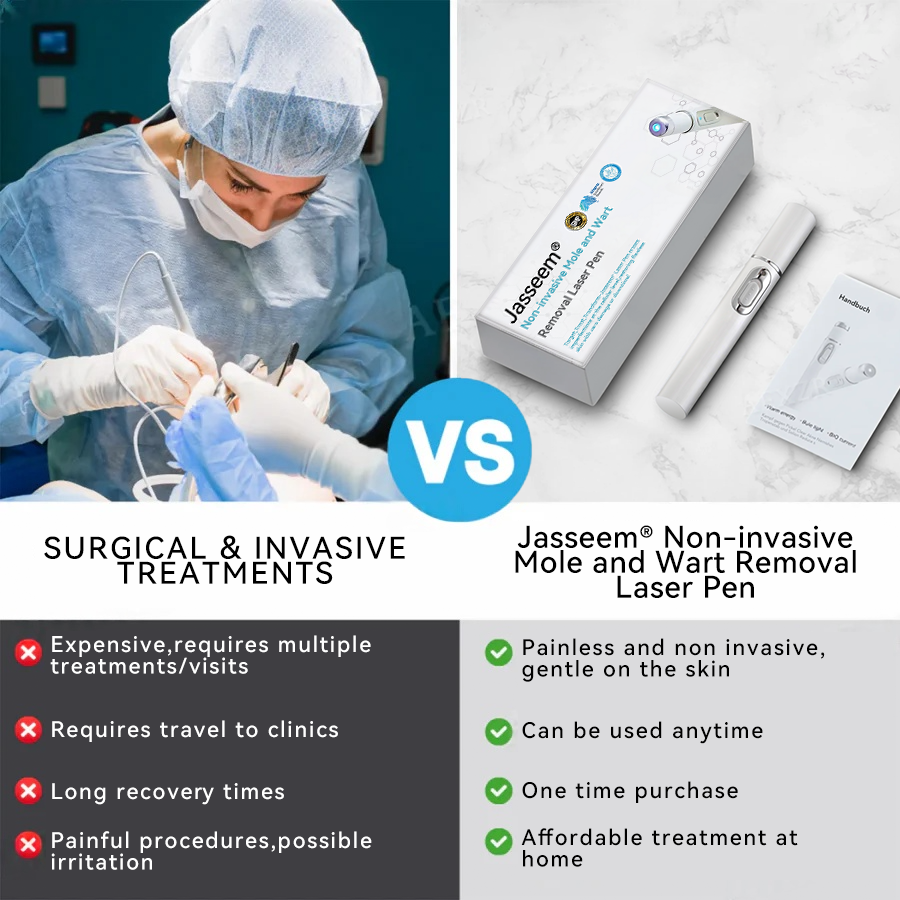 ๐๐๐ฌ๐ฌ๐๐๐ฆยฎ Medical-Grade Laser Pen ๐ (Powered by COโ laser technology โ effectively removes moles, warts, skin tags, pigmentation marks, and other skin imperfections)๐